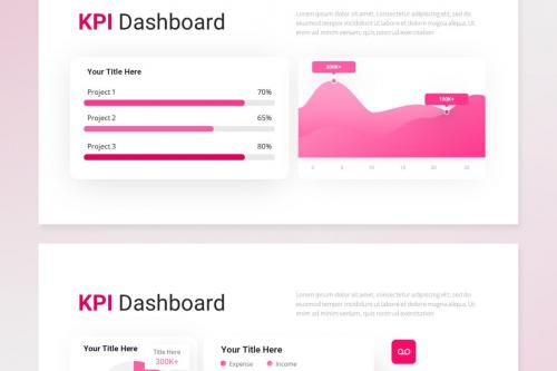 Company KPI Dashboard - PowerPoint Template