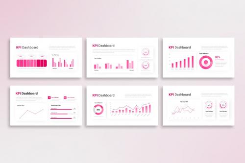 Company KPI Dashboard - PowerPoint Template