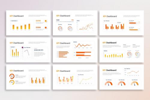 KPI Dashboard Report - PowerPoint Template