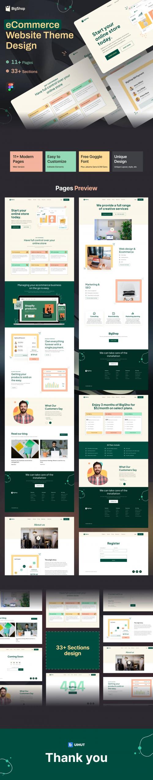 UIHut - eCommerce Website Builder Theme - 25700