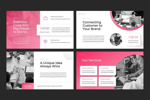 Bizmind - Pitch Deck Powerpoint