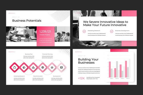 Bizmind - Pitch Deck Powerpoint