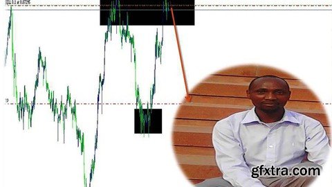 Udemy - Forex Mastery Course To Profitability