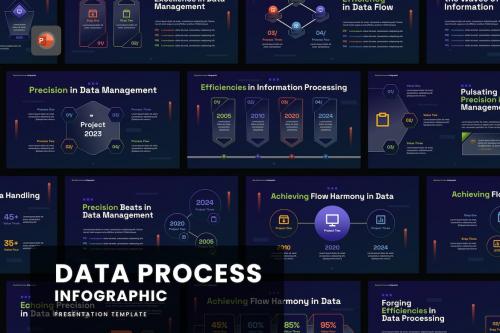 Big Data Process PowerPoint