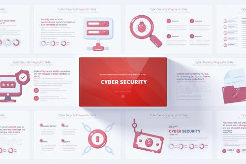 Cyber Security PowerPoint Presentation