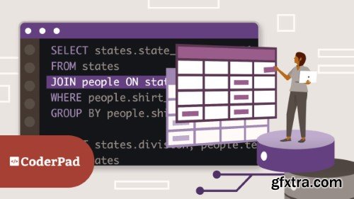 Learning SQL Programming