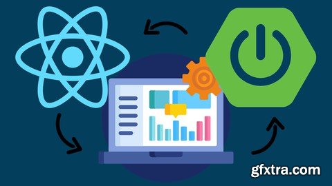 Full Stack Reactjs With Spring Boot