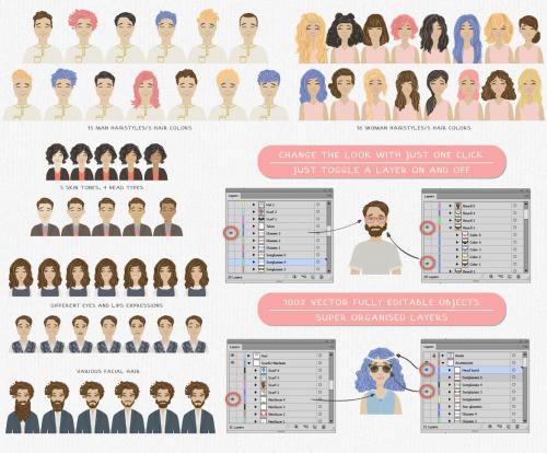 Custom Character Creation Kit