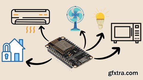 IoT with NodeMCu: Build, Connect, Innovate