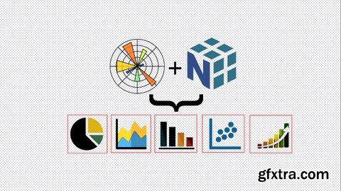 Top 10 Data analytics & Data visualization using matplotlib