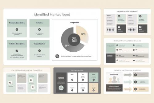 Simple Business Model Canvas - Powerpoint Template