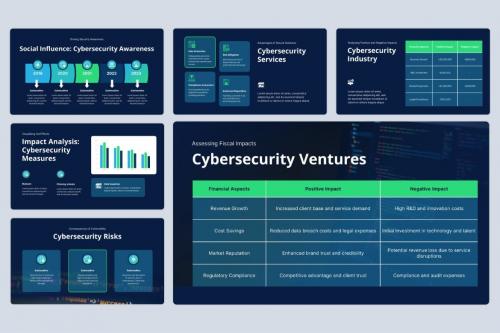 Secured Cyber - Powerpoint Templates