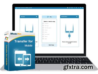 MobiKin Transfer for Mobile 4.0.15