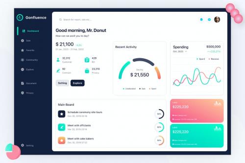 Gonfluence - Finance Dashboard UI Kit