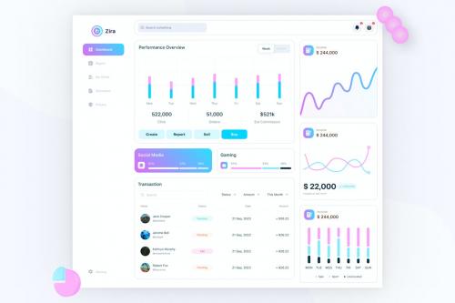 Zira - Sale Dashboard UI Kit