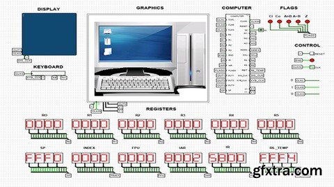 Design A Cpu 3