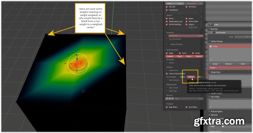 Adjust Vertex Weights v1.4.1 (Blender)