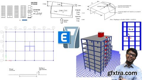 Etabs: Complete Building Design With Code Compliance