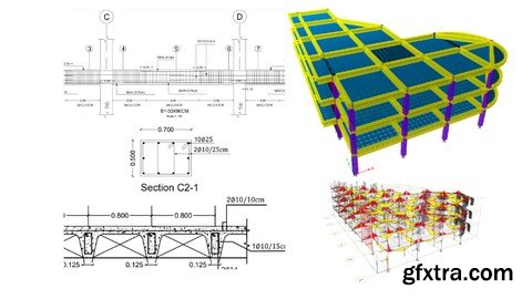 Learn Etabs Building Structural Design Per Aci 318-19 Code