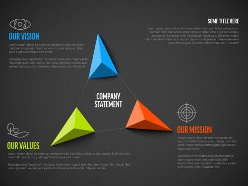 Company Profile Statement with Mission, Vision, Values - 336777435