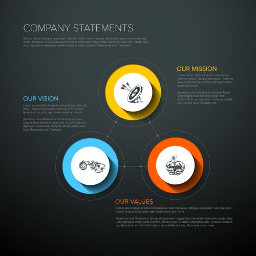 Company Profile Statement with Mission, Vision, Values - 336777438