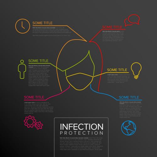 Thin Line Dark Infection Protection Infographic Layout - 346290959