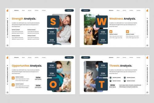 Furever - Pet Care Powerpoint Template