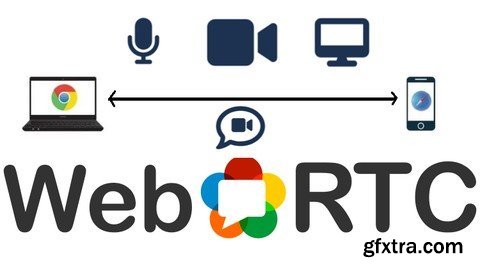 Mastering Webrtc Part 1 - Real-Time Video, Peer-To-Peer