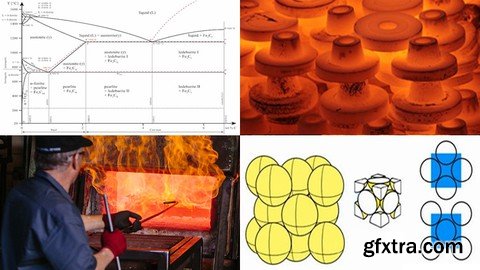 Fundamentals of Steel Heat Treating