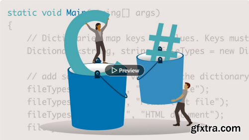 C#: Applied Data Structures