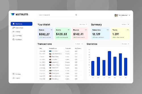 Wlettaletts - E-Wallet Dashboard