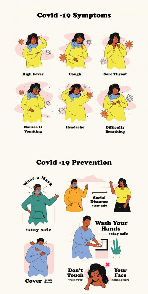 Covid-19 Symptoms and Prevention Graphics Illustration Set - 353221419