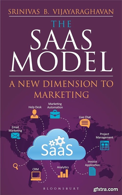 The SaaS Model: A New Dimension to Marketing