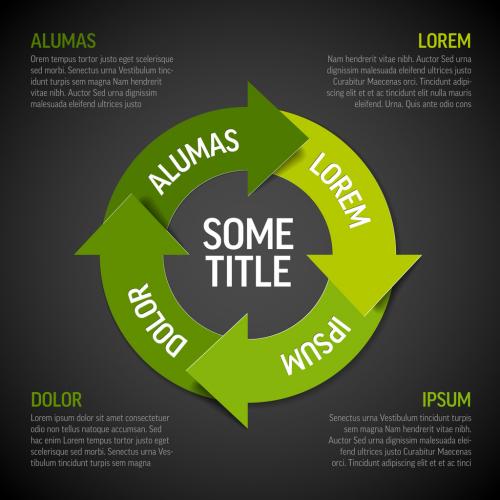 Infographic Diagram Layout with Green Circle Elements - 353719658