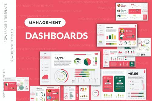 Management Dashboards PowerPoint Presentation