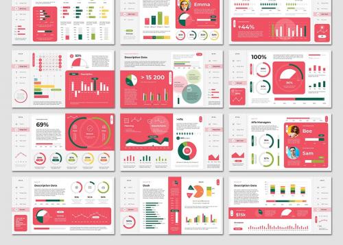 Management Dashboards PowerPoint Presentation