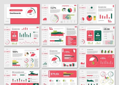 Management Dashboards PowerPoint Presentation