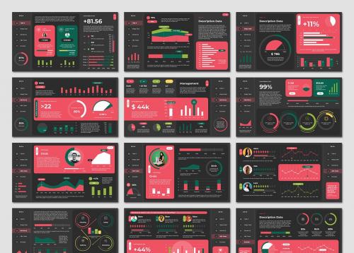 Management Dashboards PowerPoint Presentation