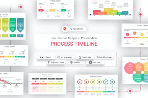 Process Timeline PowerPoint Template