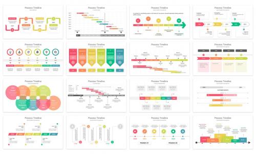 Process Timeline PowerPoint Template