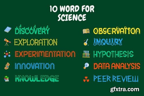 Clever Science – 11 Quirky Education Theme Font LVLX94V