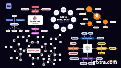 Videohive Mind Map & Hierarchical Chart Builder 50211317