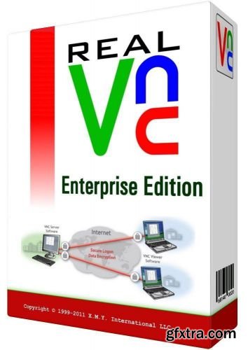 RealVNC VNC Server Enterprise 7.12.0