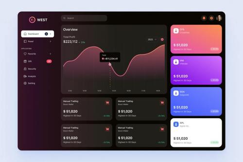 West - Sale Dashboard Ui Kit