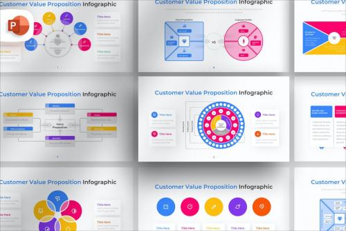 Customer Value Proposition PowerPoint Infographic