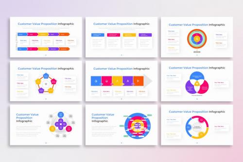 Customer Value Proposition PowerPoint Infographic