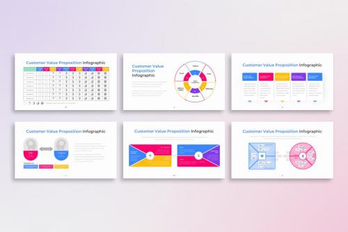 Customer Value Proposition PowerPoint Infographic