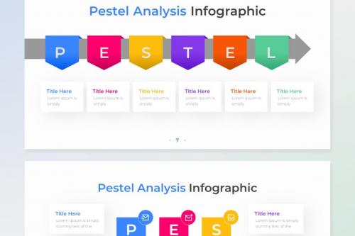 PESTEL Analysis PowerPoint Infographic Template