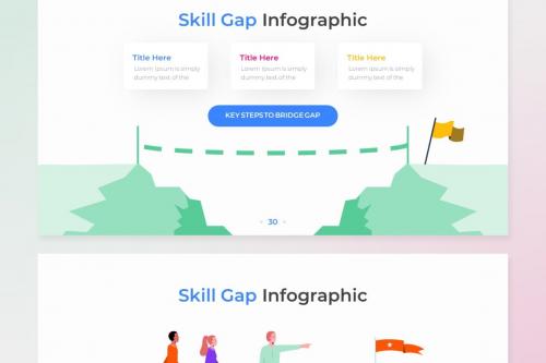 Skill Gap PowerPoint Infographic Template