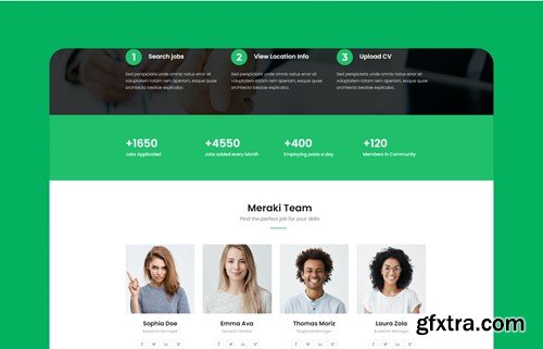 Themeforest Meraki - Job Board WordPress Theme